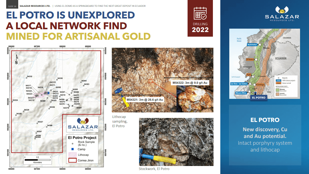 Salazar Resources (SRL) - Low Risk Leverage to Large Copper Upside