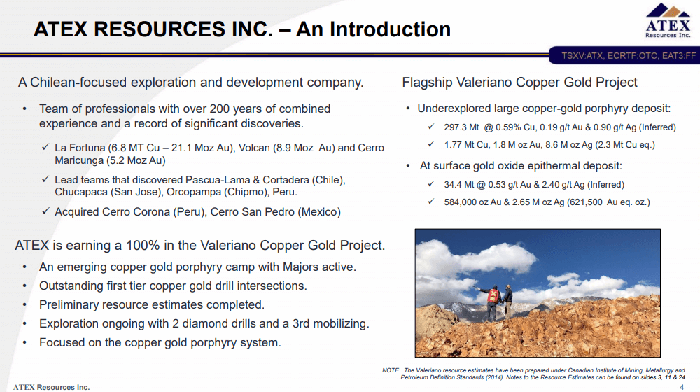 ATEX Resources (TSX-V: ATX) - Blue Chip Copper Team Reboot in Chile