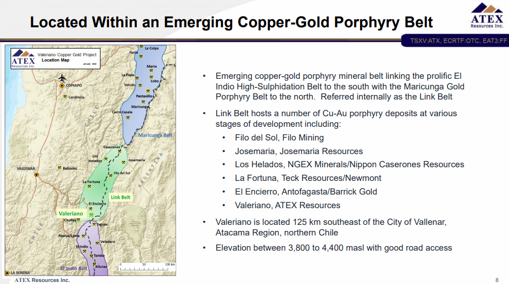 ATEX Resources (TSX-V: ATX) - Blue Chip Copper Team Reboot in Chile