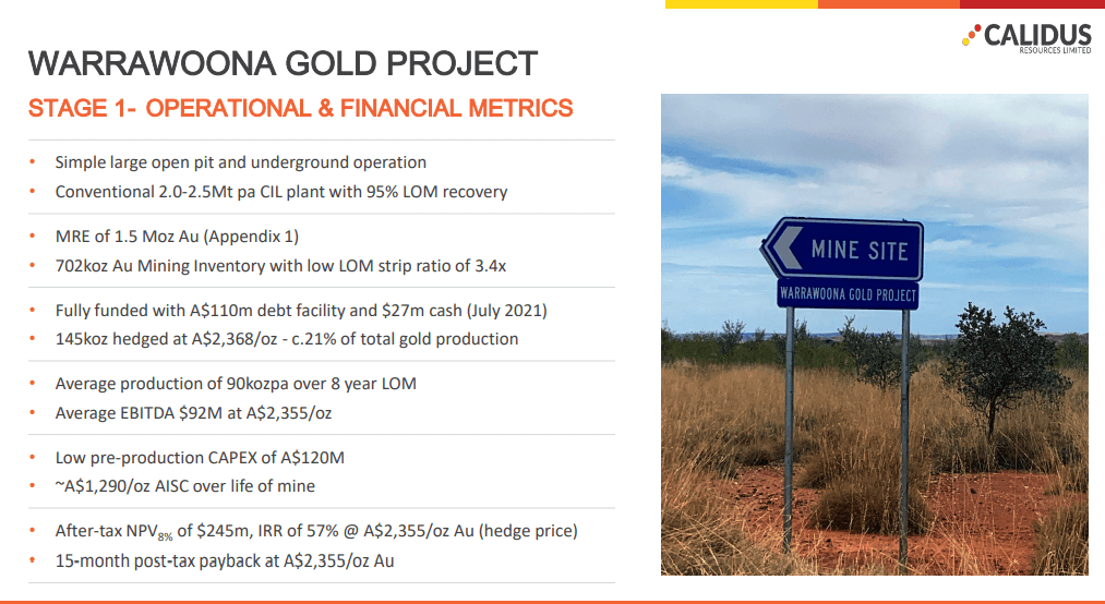 Calidus Resources (ASX: CAI) - New Lithium JV Adds to Gold Pour Fever