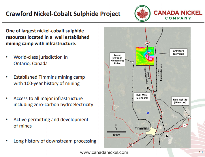 Canada Nickel (CNC) - NEW Glencore Agreement Further Improves Margins