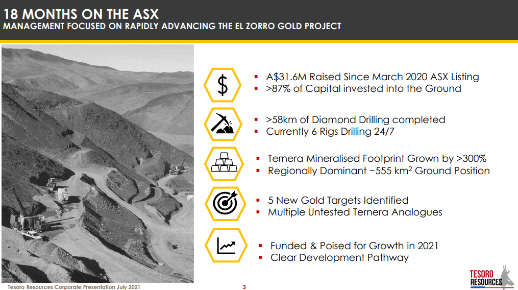 Tesoro Resources (TSO) - Applying for Permits & Maiden Resource Due