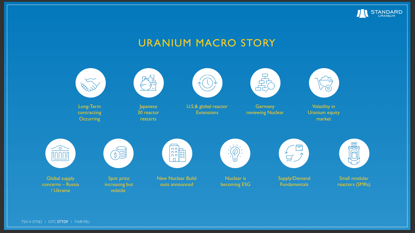 Standard Uranium (TSX-V: STND) - World Nuclear Association (WNA) Fireside Chat