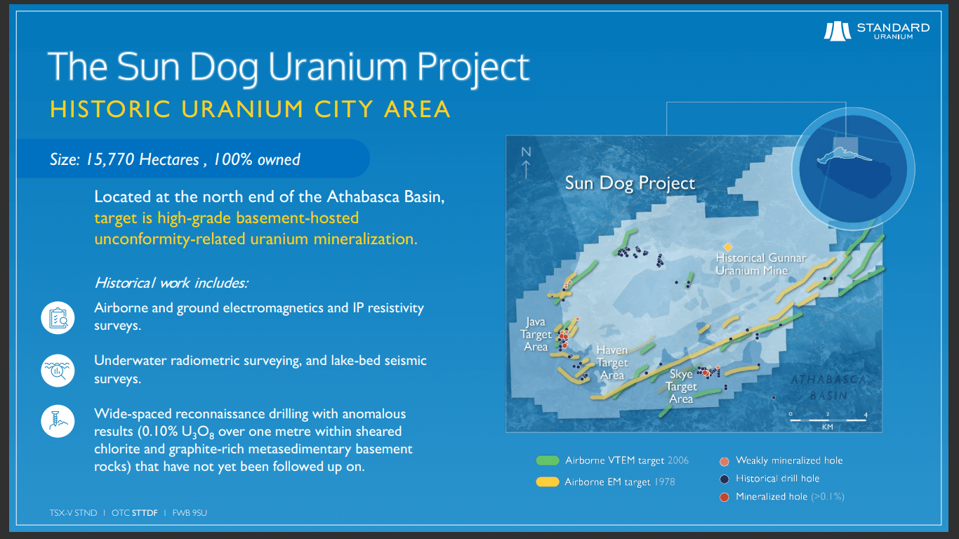 Standard Uranium (TSX-V: STND) - World Nuclear Association (WNA) Fireside Chat