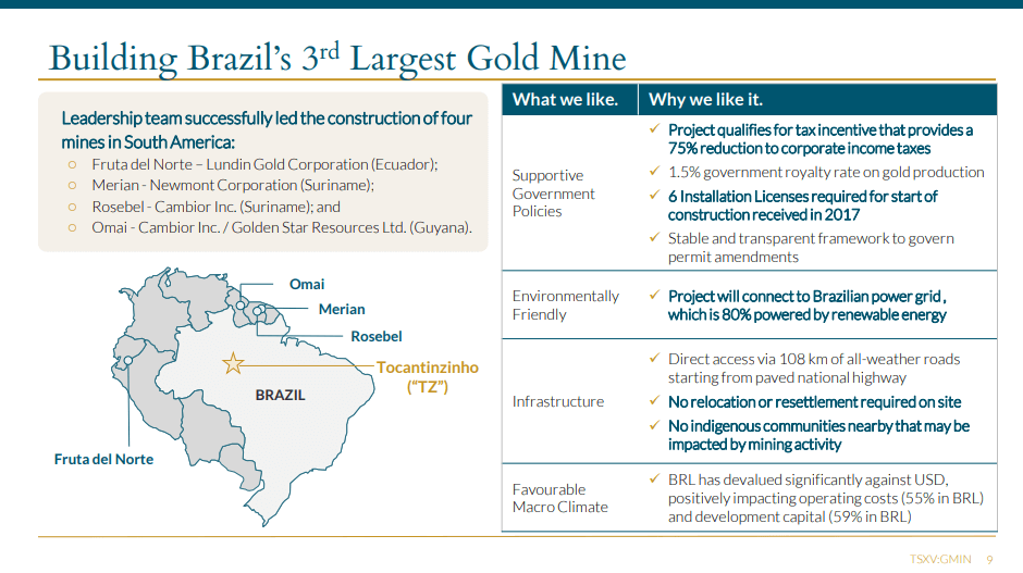 G Mining Ventures (GMIN) - 3rd Largest Gold Producer in Brazil, Soon