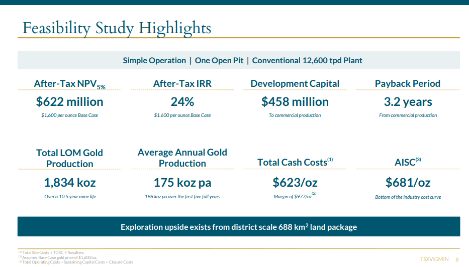 G Mining Ventures (GMIN) - 3rd Largest Gold Producer in Brazil, Soon