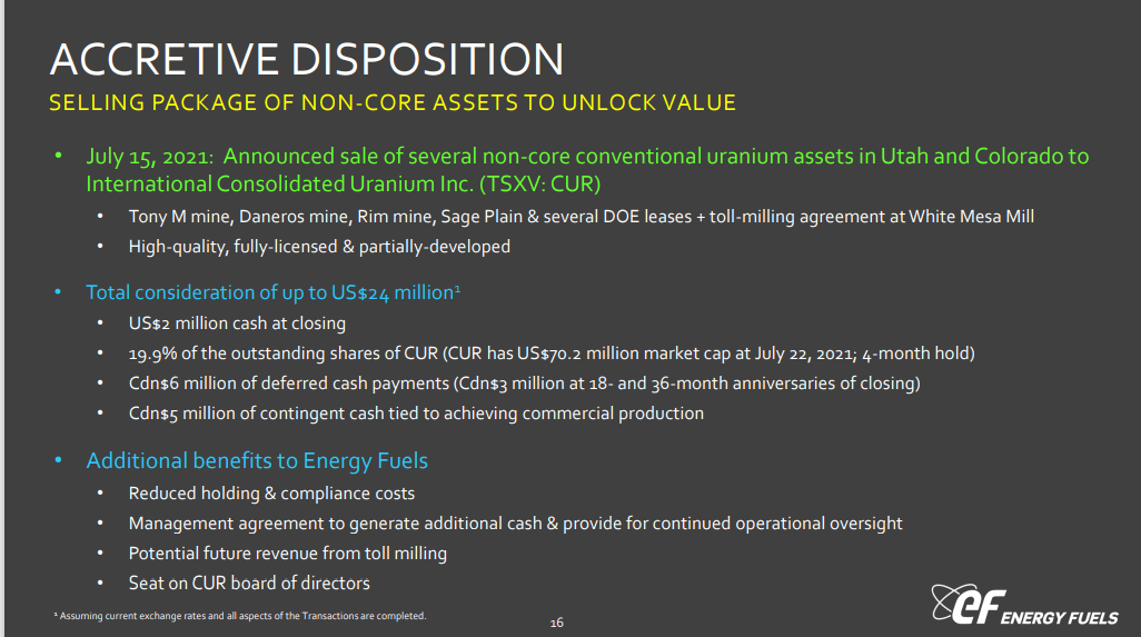 Energy Fuels (UUUU) - Sold Asset Better Than 50% of Existing Companies