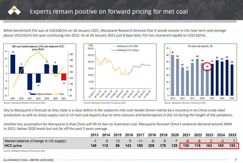 Allegiance Coal (AHQ) - $25M Raise Restarts Mining Operation