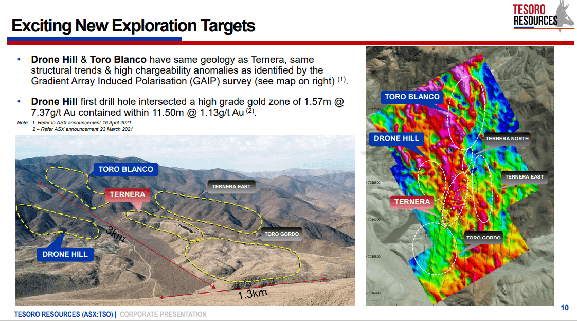 Tesoro Resources (TSO) - Higher Grades & Larger Scale Changes Outlook