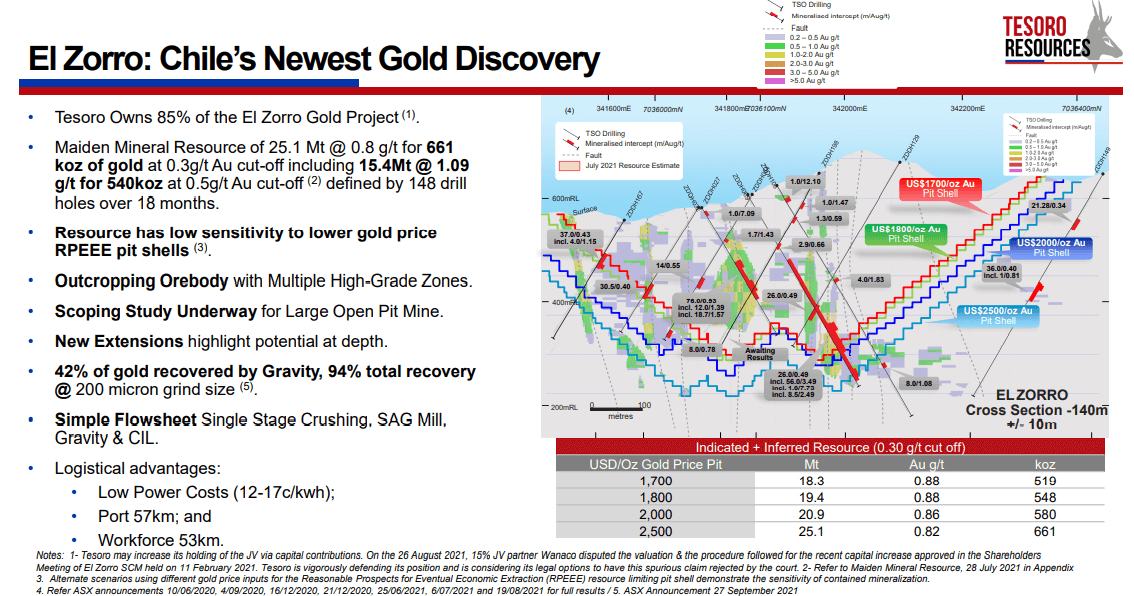 Tesoro Resources (TSO) - Higher Grades & Larger Scale Changes Outlook