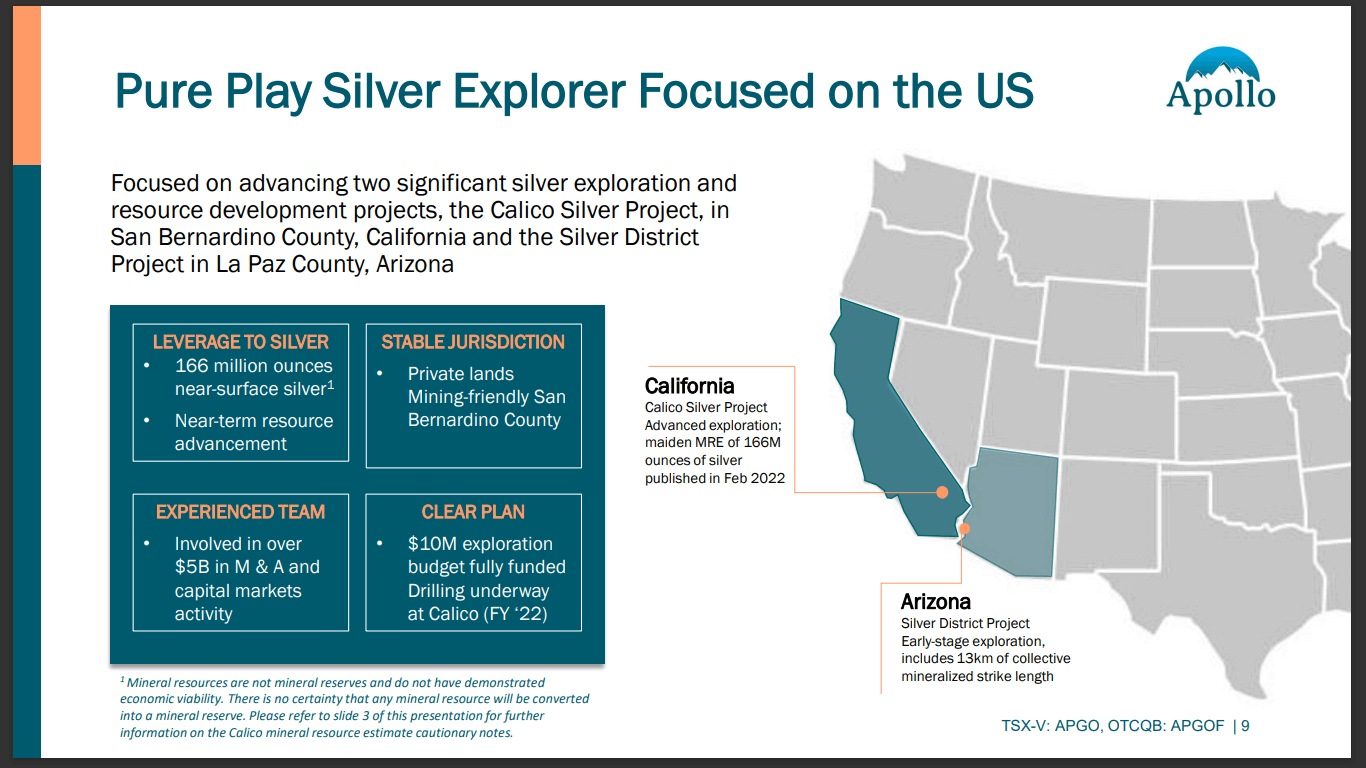 Apollo Silver (TSX-V: APGO) - 2022 Drill Program Complete Ahead of Schedule