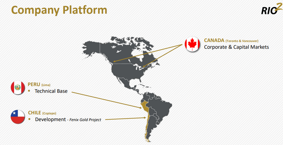 Rio2 (RIO) - 100,000oz pa Gold Miner Pouring by End of 2022