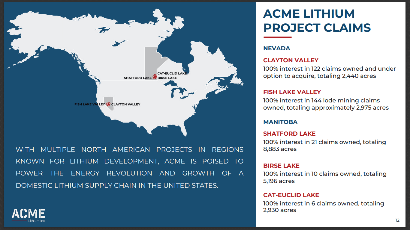 ACME Lithium (ACME) - Financed for Drilling & Results Due in August