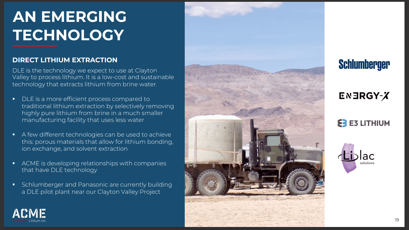 ACME Lithium (ACME) - Financed for Drilling & Results Due in August