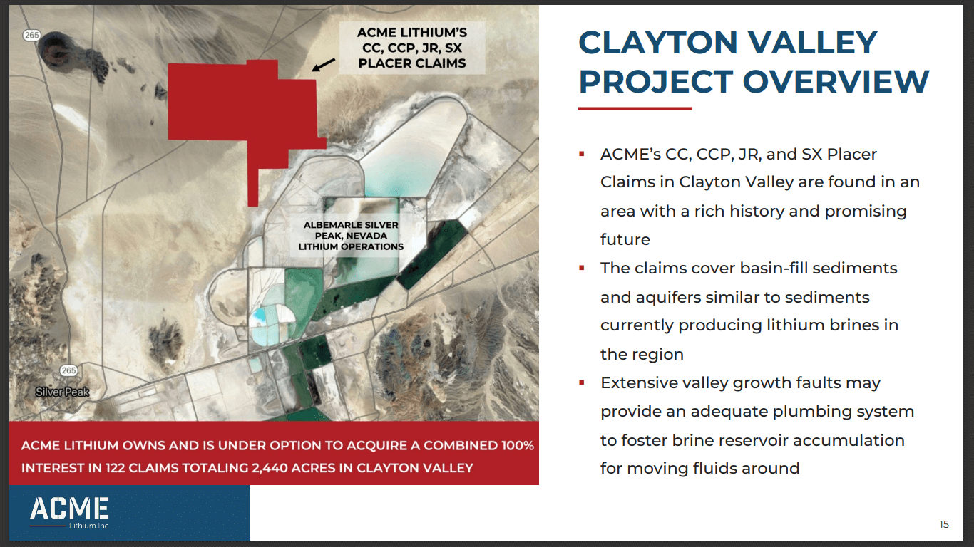 ACME Lithium (ACME) - Financed for Drilling & Results Due in August