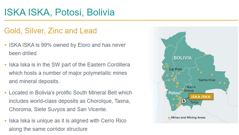 Eloro Resources (ELO) - Silver Polymet Breccia Pipe is Game Changer