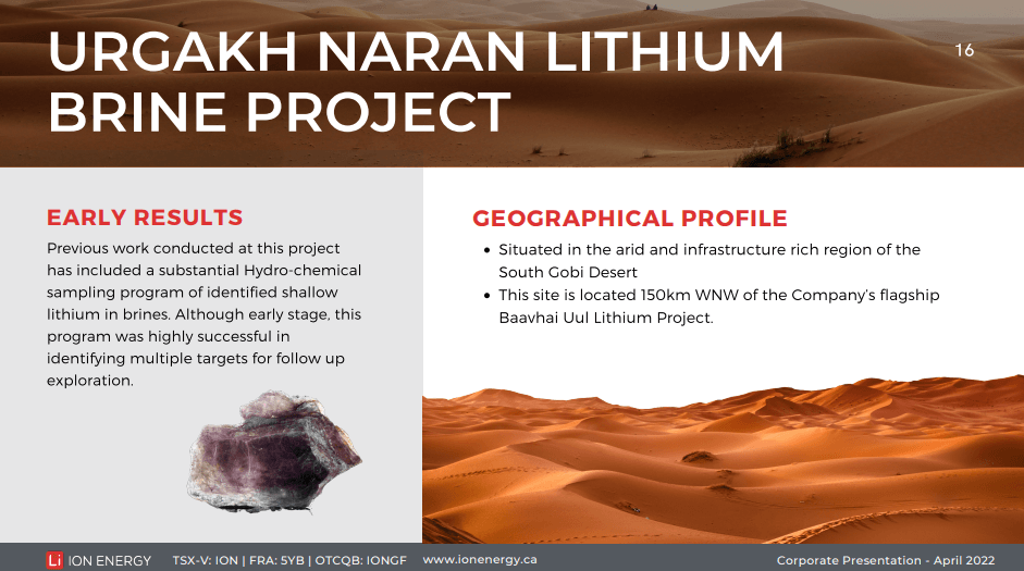 ION Energy (ION) - Adds Copper Option to Lithium Story