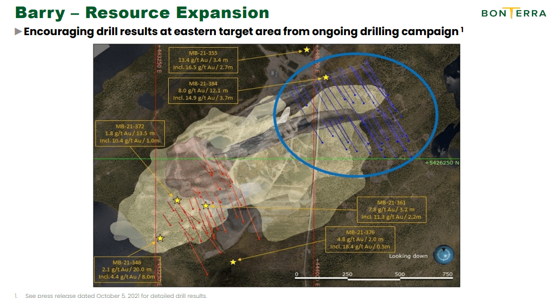 Bonterra Resources (BTR) - NEW Strategy Delivers Gold Production Sooner