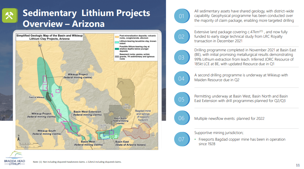 Bradda Head Lithium (BHL) - New US Based Lithium Developer Aiming High