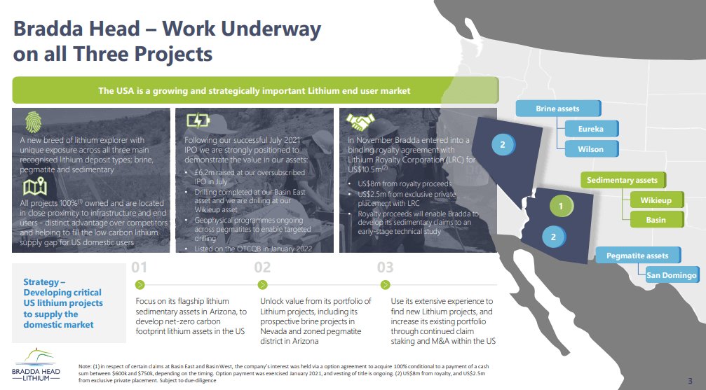 Bradda Head Lithium (BHL) - New US Based Lithium Developer Aiming High