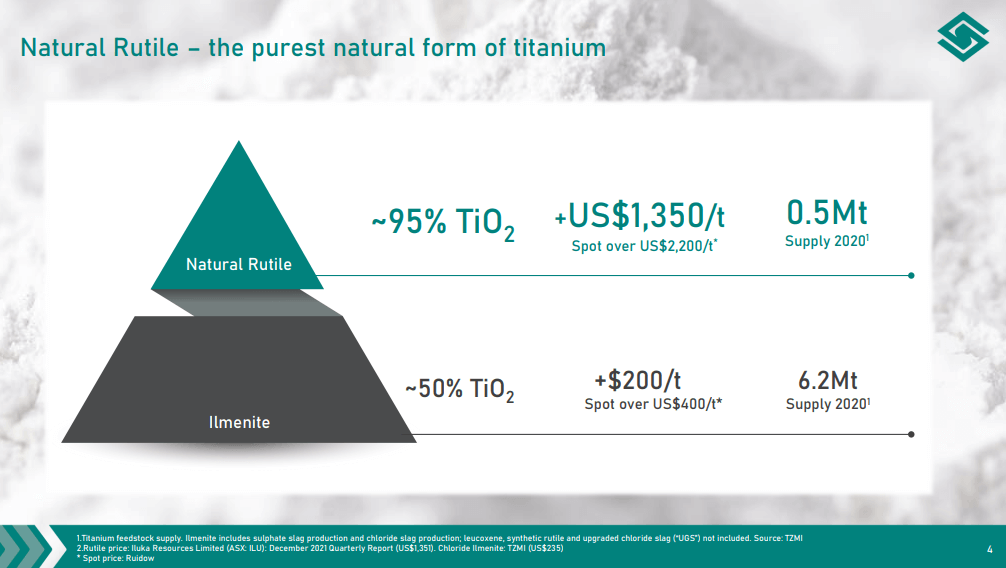 Sovereign Metals - Exploiting World's Largest Rutile Deposit