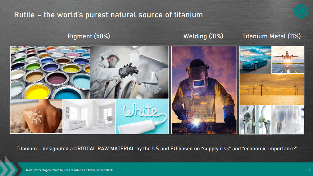 Sovereign Metals - Exploiting World's Largest Rutile Deposit