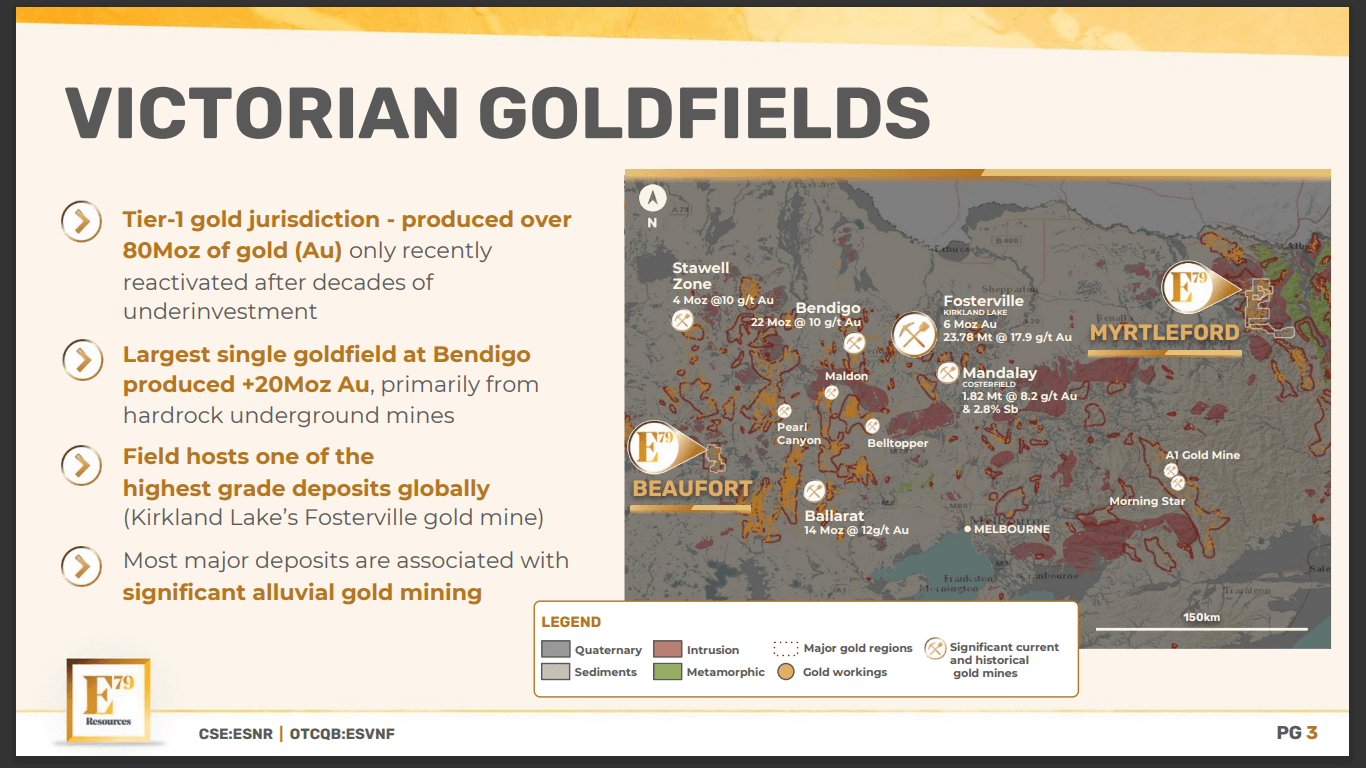E79 Resources (ESNR) - Gold Exploration in Australia Goldfields