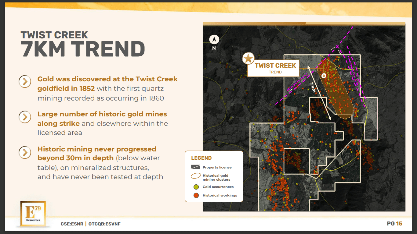 E79 Resources (ESNR) - Gold Exploration in Australia Goldfields