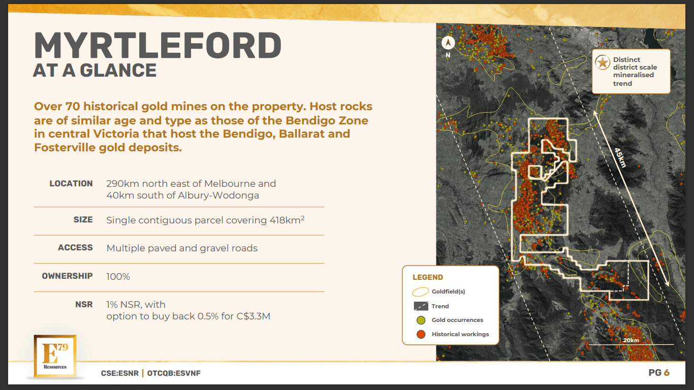 E79 Resources (ESNR) - Gold Exploration in Australia Goldfields