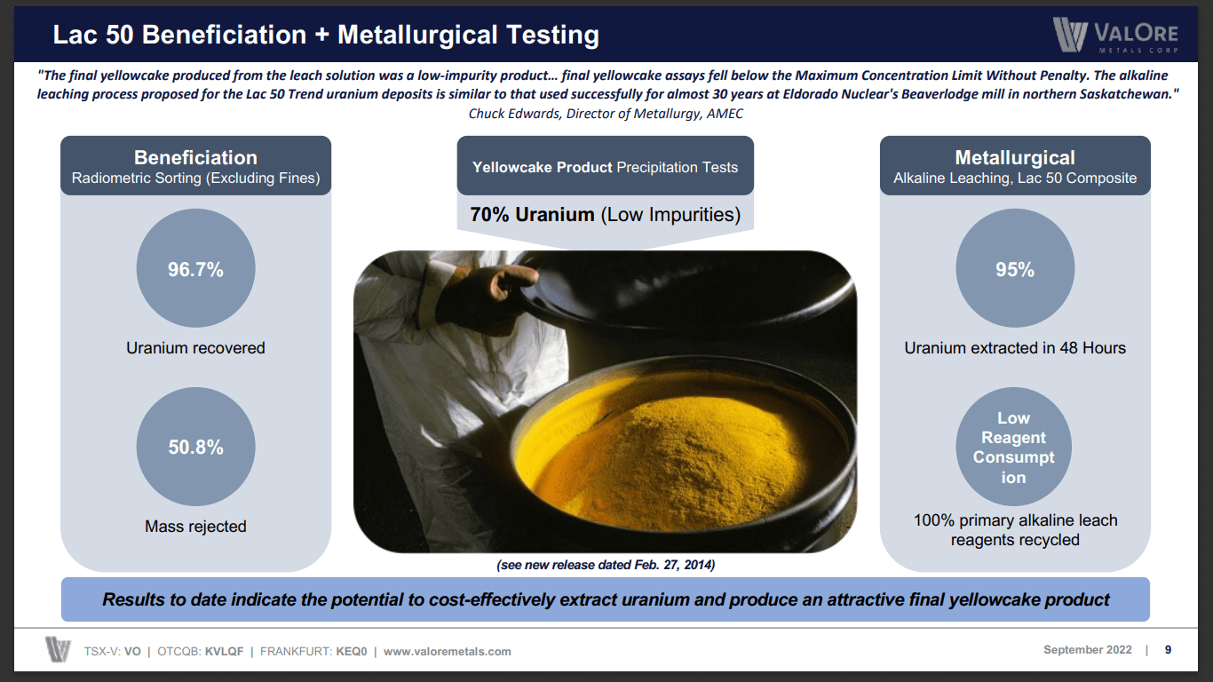 ValOre Metals (VO) - Uranium, Palladium & Platinum Developers