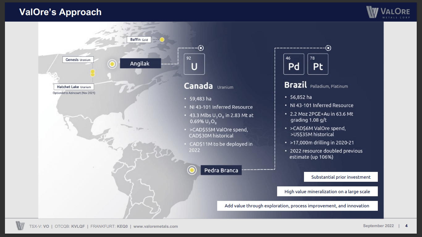 ValOre Metals (VO) - Uranium, Palladium & Platinum Developers