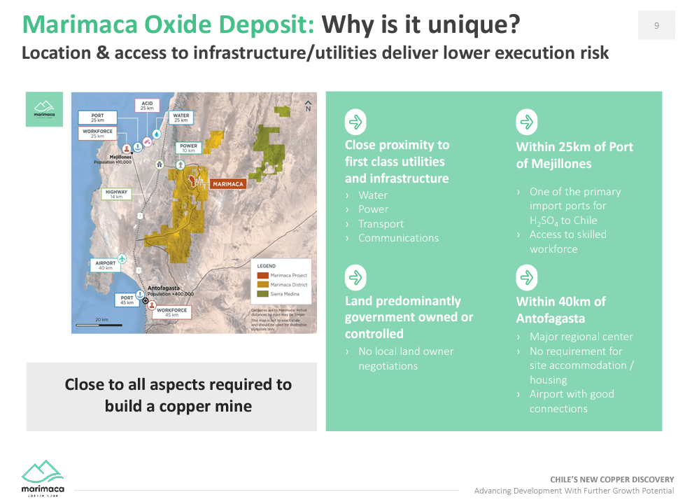 Marimaca Copper - "Bigger Than We Expected"