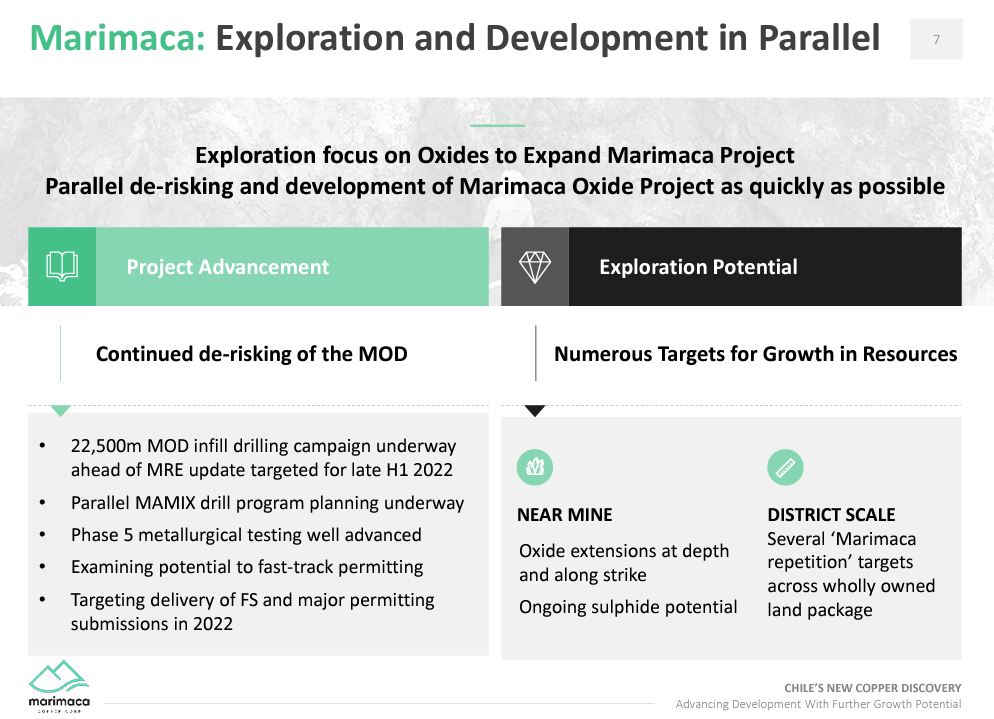 Marimaca Copper - "Bigger Than We Expected"