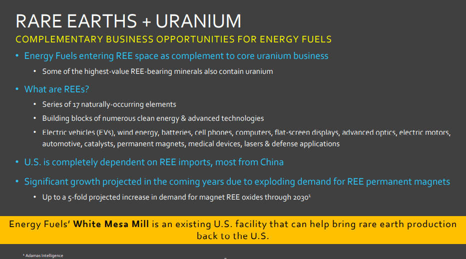 Energy Fuels (UUUU) - $1Bn USA Critical Minerals Hub Closed Loop Co.