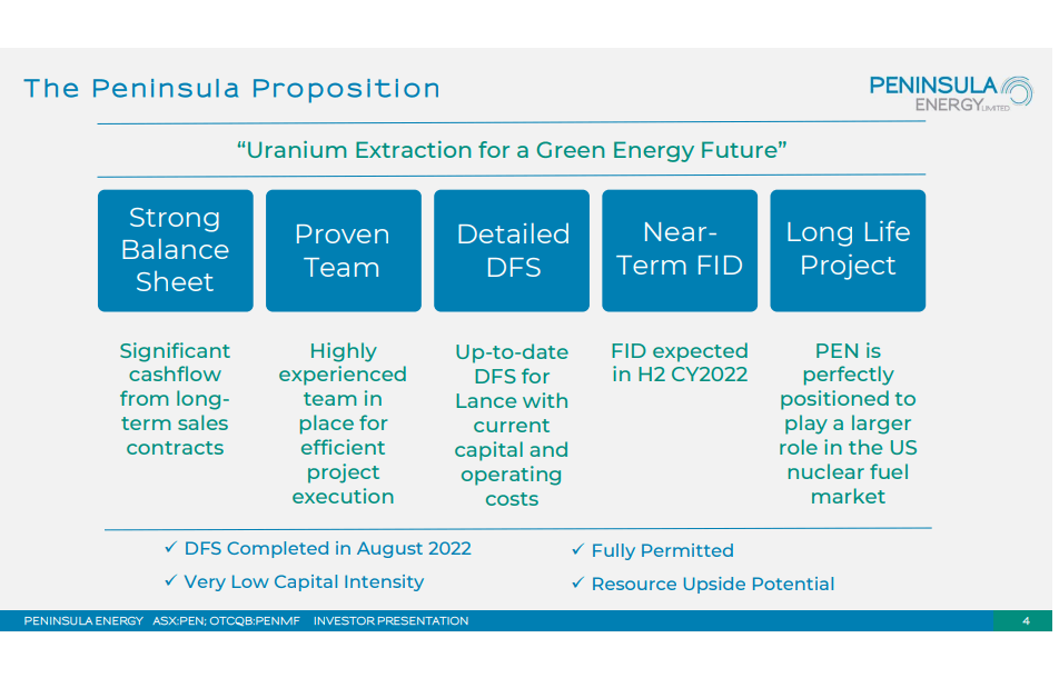 Peninsula Energy (ASX: PEN) - Solid DFS and Only 6 Months Construction Time