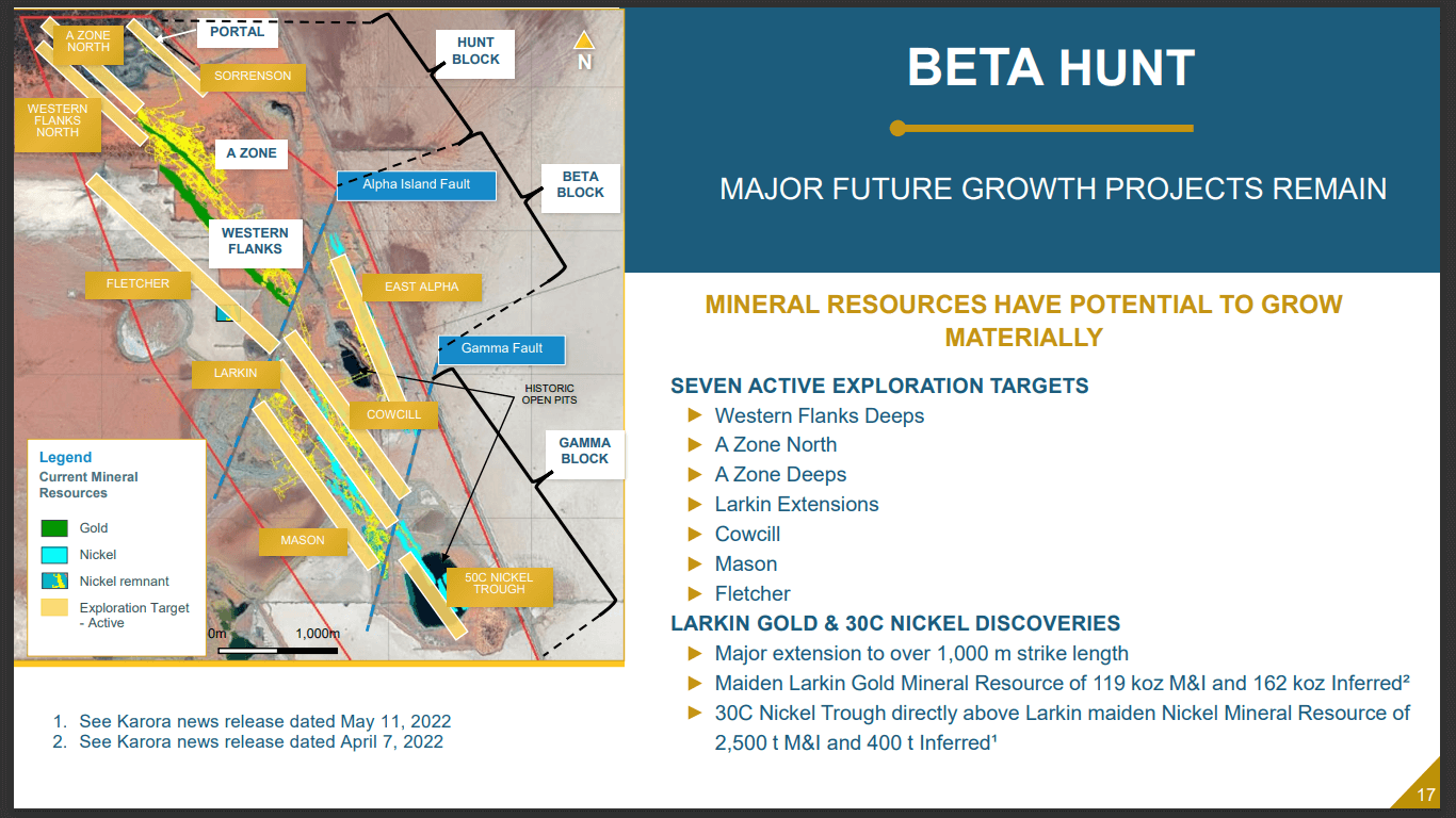 Karora Resources (TSX-V: KRR) - Gold Producer Continuing to Deliver Growth