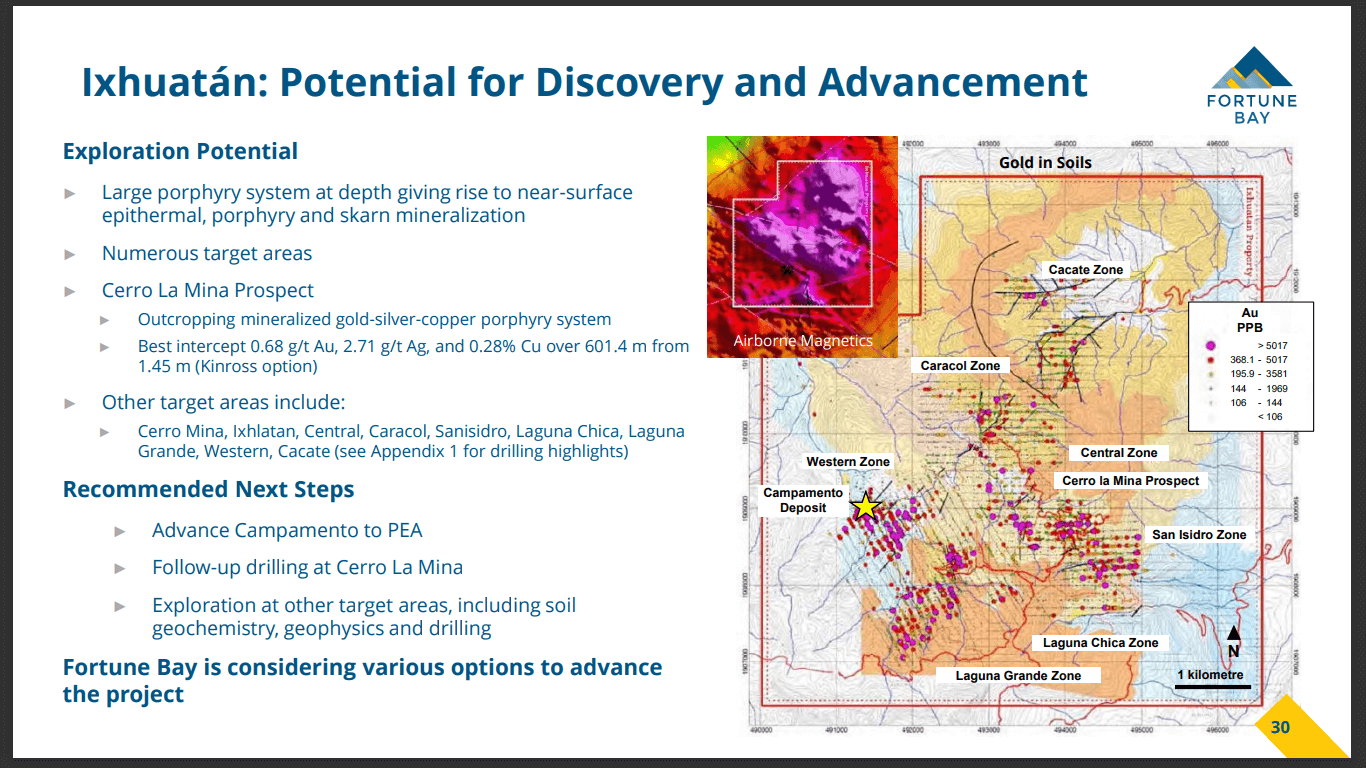 Fortune Bay (TSX-V: FRR) - Uranium and Gold Tier 1 Exploration
