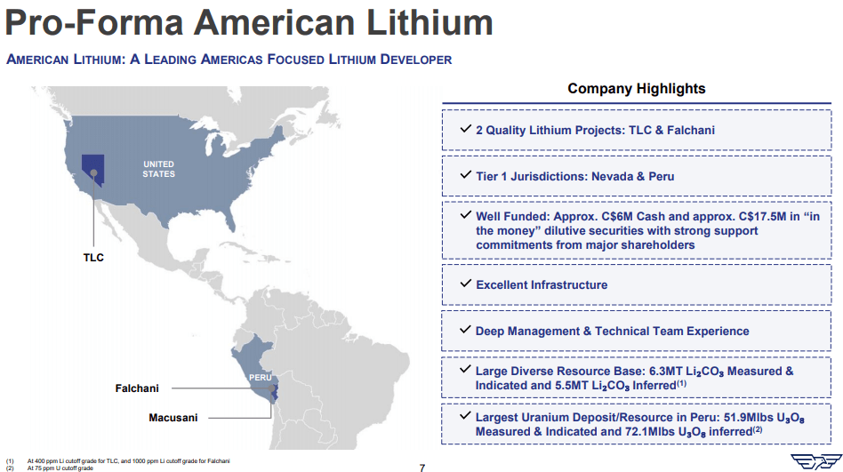 American Lithium (LI) & Plateau Energy Metals (PLU) - Acquisition Time