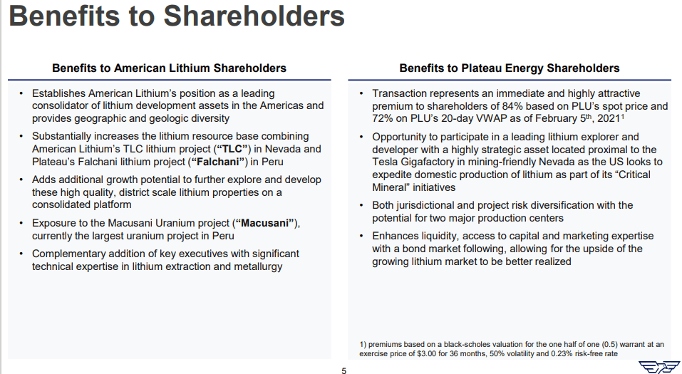 American Lithium (LI) & Plateau Energy Metals (PLU) - Acquisition Time