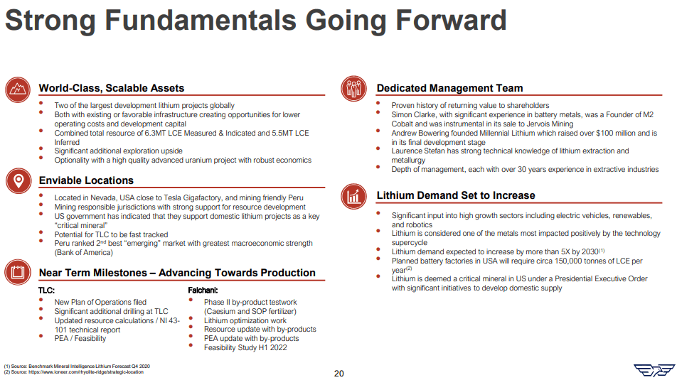 American Lithium (LI) & Plateau Energy Metals (PLU) - Acquisition Time