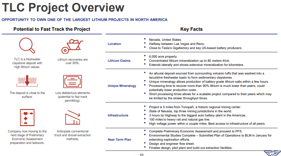 American Lithium (LI) & Plateau Energy Metals (PLU) - Acquisition Time