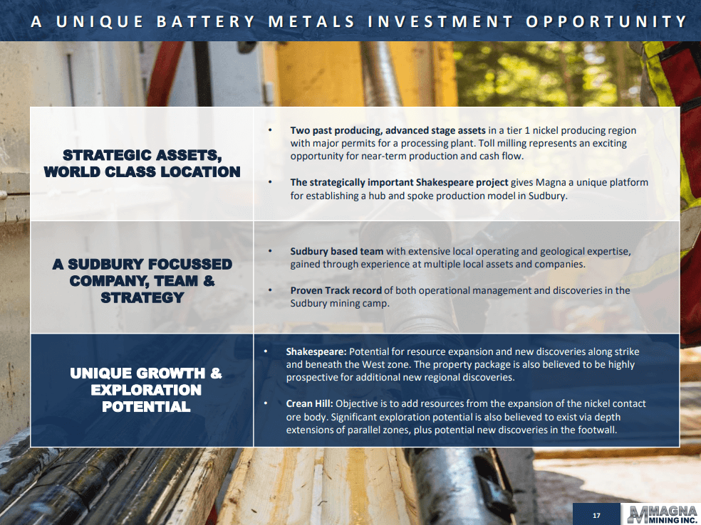 Magna Mining (NICU) - Acquisition Adds More Nickel, Copper & PGM's