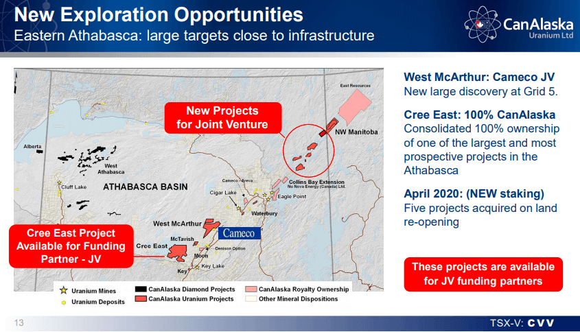 CanAlaska Uranium (CVV) - $3M Raise to Focus on Green Energy