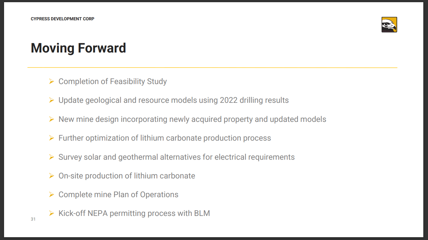 Cypress Development (CYP) - US Critical Minerals Market Heating Up