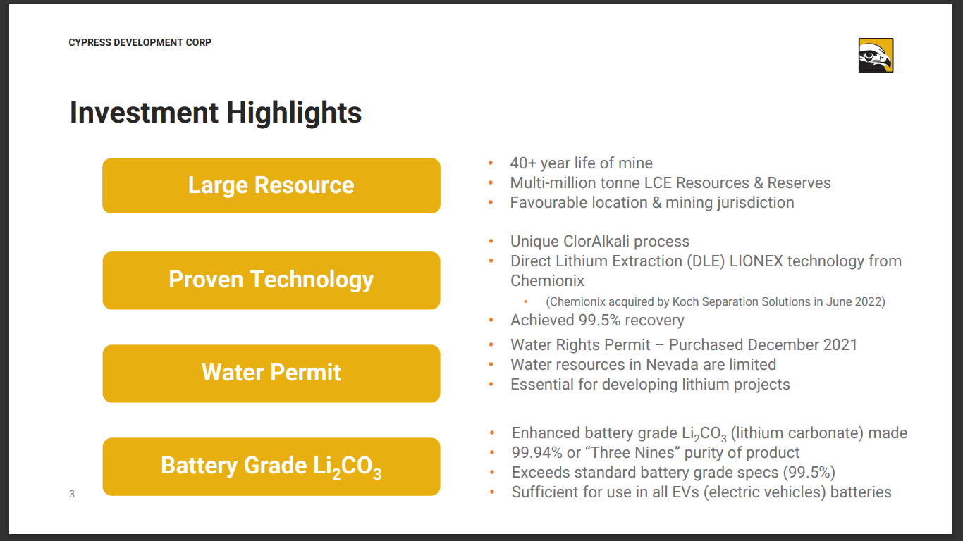 Cypress Development (CYP) - US Critical Minerals Market Heating Up