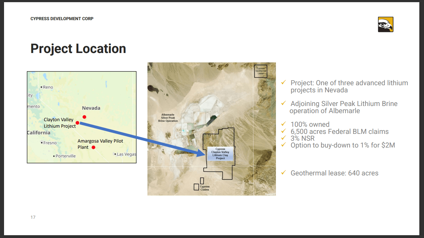 Cypress Development (CYP) - US Critical Minerals Market Heating Up