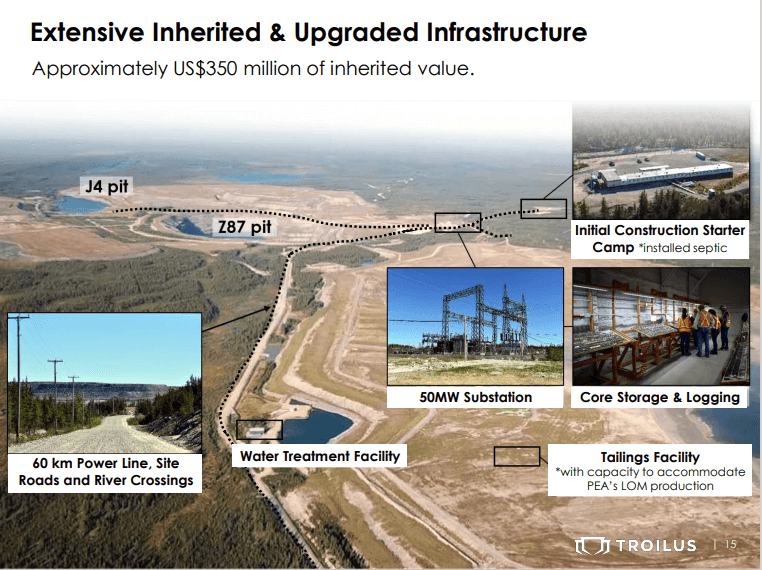 Troilus Gold (TLG) - Reinvention Through Aggressive Drilling