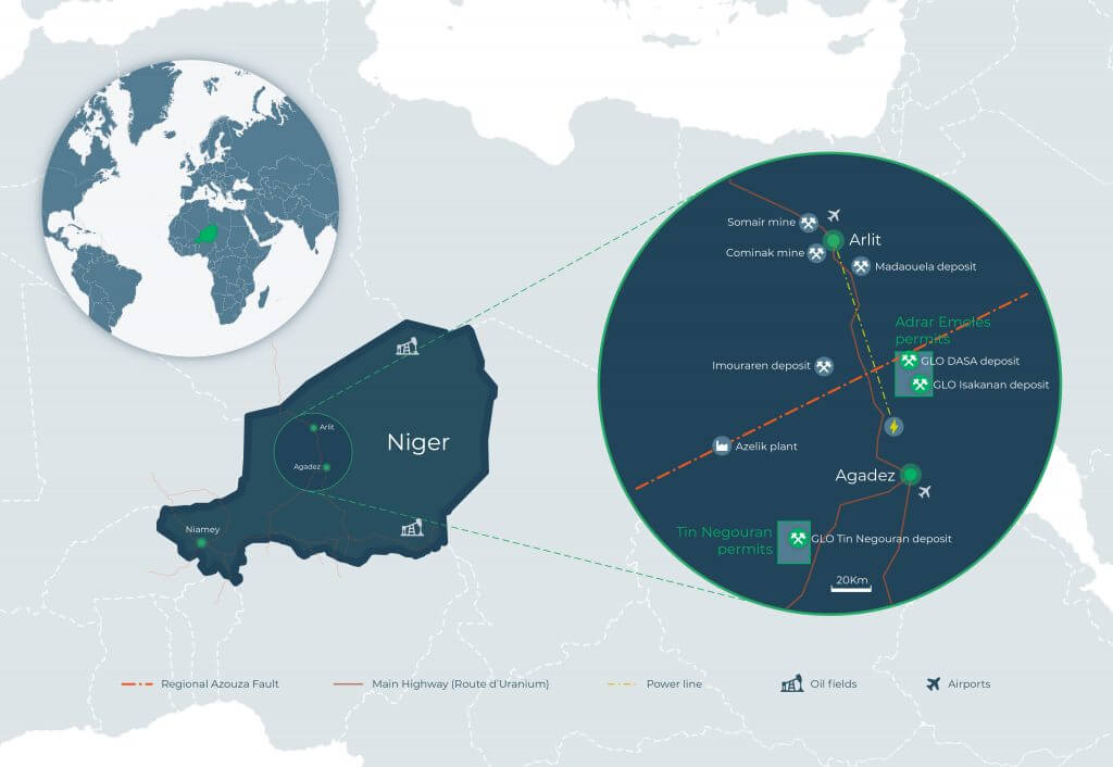Global Atomic (GLO) - Uranium Junior Priming for Production