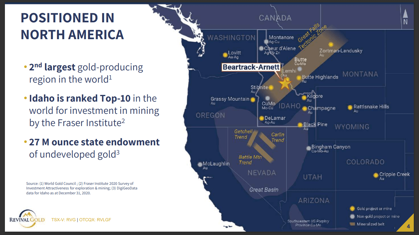Revival Gold (RVG) - How to Value the Best Gold Companies