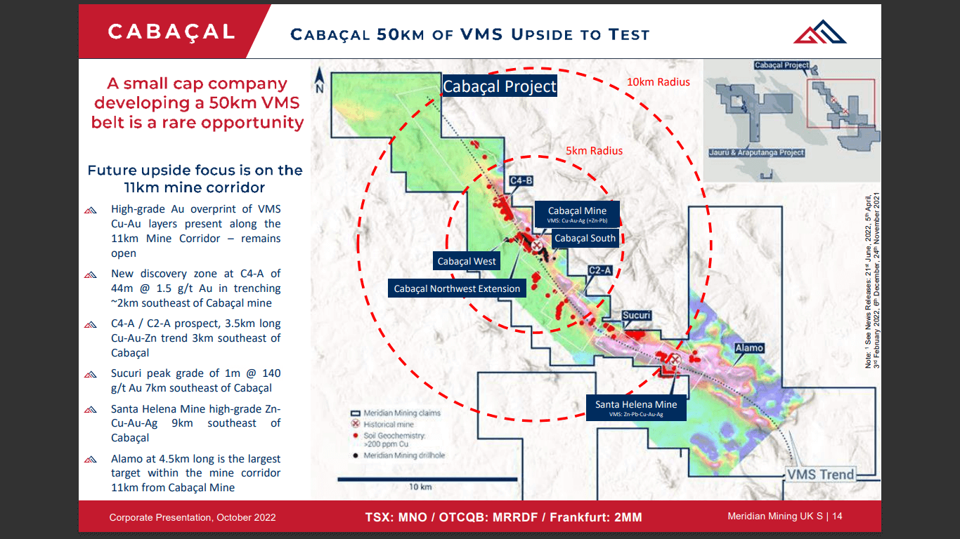 Meridian Mining (MNO) - High-Grade Starter Pit Could Fund Project